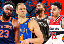 Trade Options if Knicks “Run it Back” Knicks. Mitchell Robinson, Bojan Bogdanović, Mikal Bridges, Kyle Kuzma